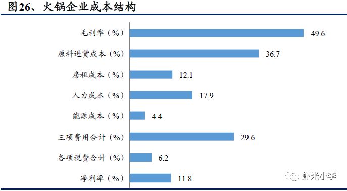 娴峰崡鐏攨椁愰ギ甯傚満浣撻噺,鐏攨椁愰ギ甯傚満浣撻噺