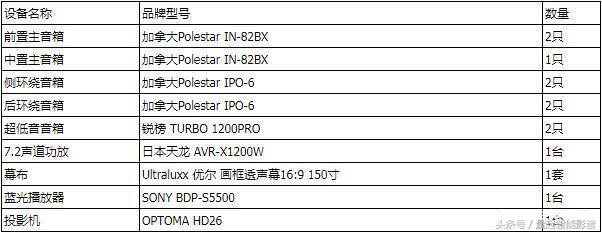 家庭影院卡拉ok设计案例,家庭卡拉ok音响装修方案