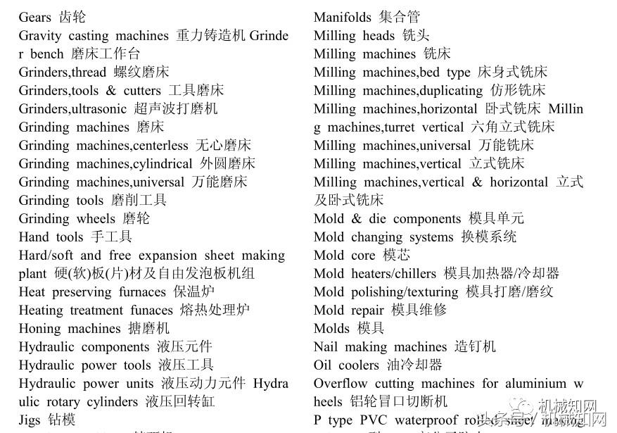 机械类英语翻译用什么软件,机械英语翻译视频