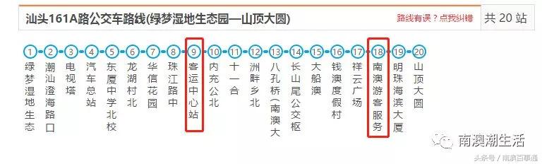 南澳岛地图及南澳景点分布,南澳岛旅游记