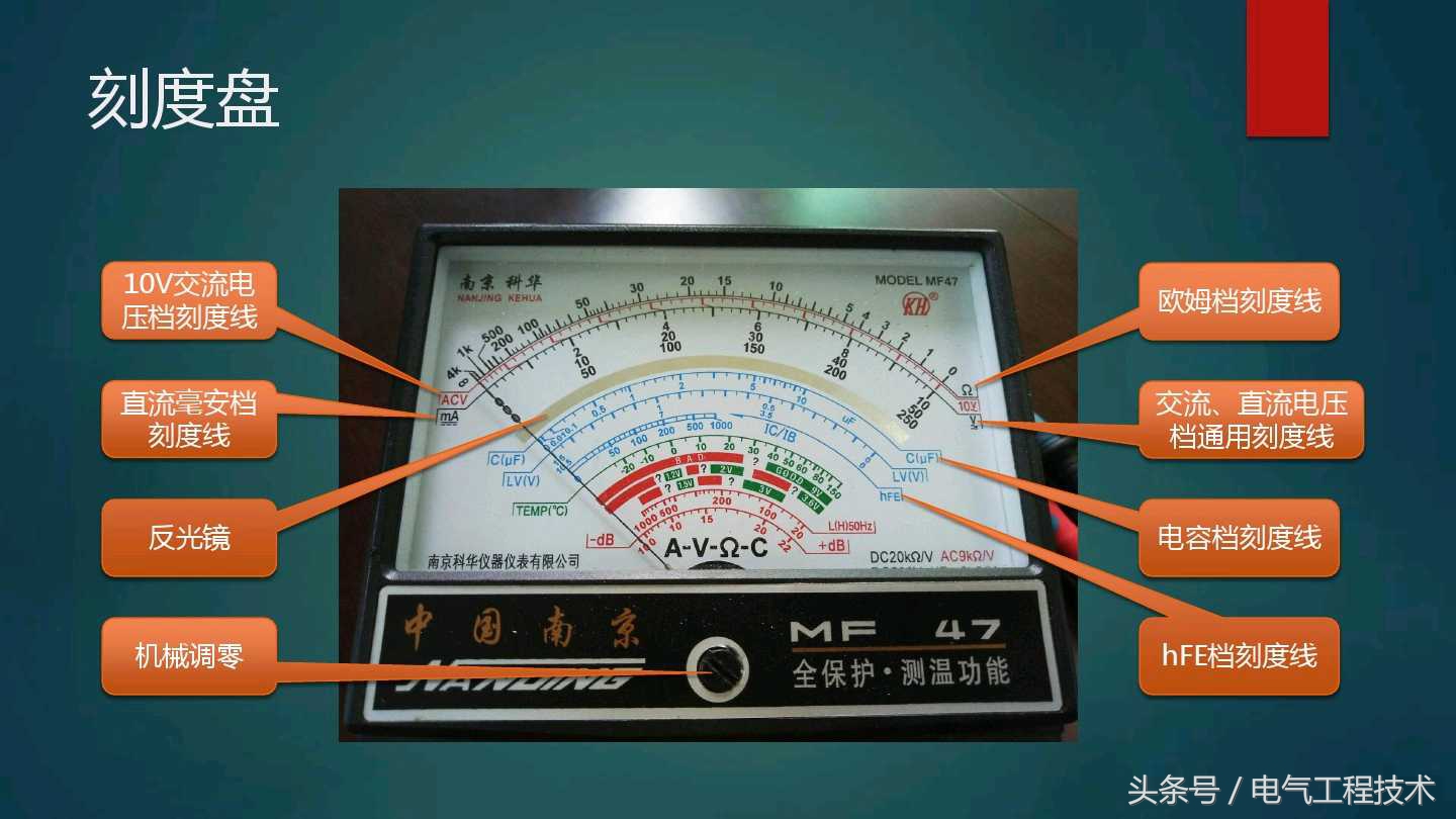 电工初学者用怎样的万用表比较好,电工实操指针万用表怎么用