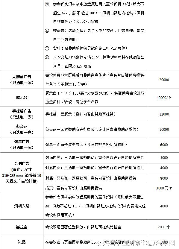 500+氢燃料电池汽车产业人士邀请您相聚11月共探来之路氢装前行