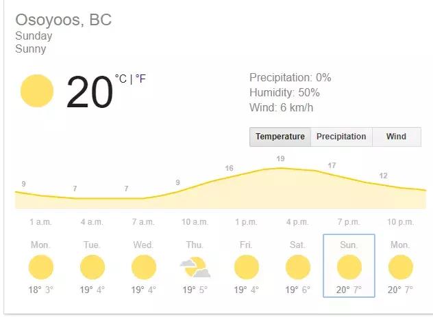 温哥华冬季温和的原因,温哥华气候温暖湿润的原因