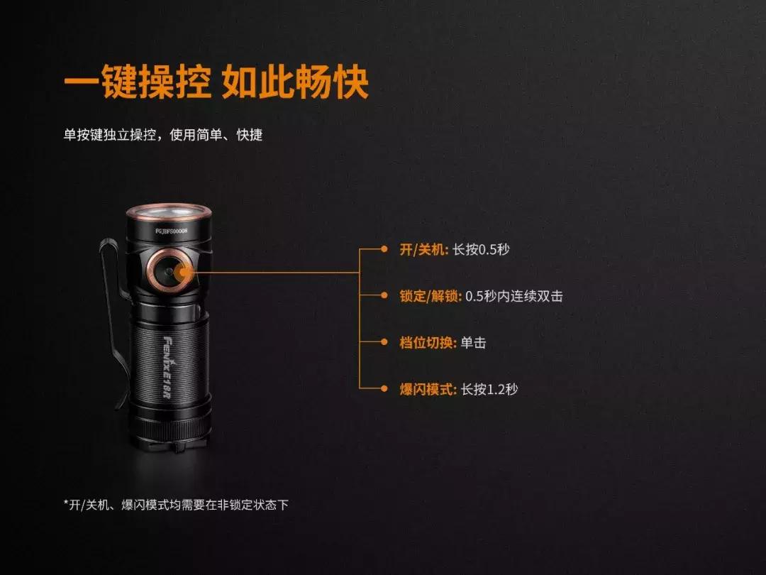 fenix手电2021新品,Fenix手电全系列评测