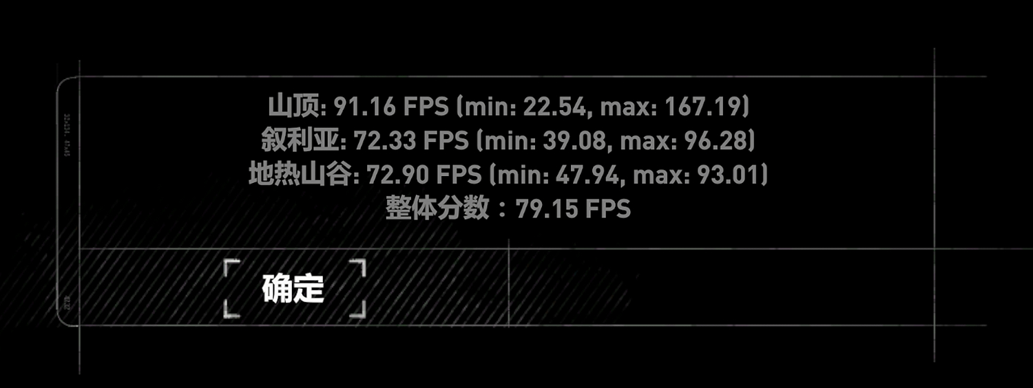 27寸2k带鱼屏要什么显卡,2k屏好用还是1k好用