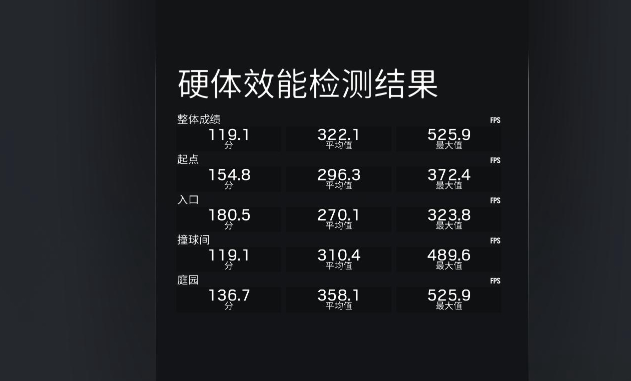 27寸2k带鱼屏要什么显卡,2k屏好用还是1k好用