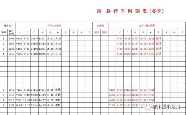 2018年宿州公交各线路停靠点,宿州公交发布夏季公交时刻表