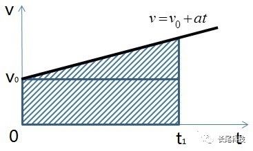 开局从推翻达尔文进化论开始,开局一把物理学圣剑