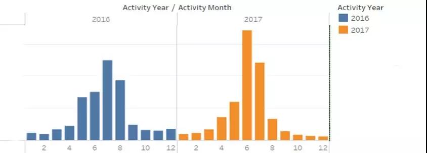 欧洲蓝海品类“花园草坪用产品”究竟蕴藏着哪些商机？