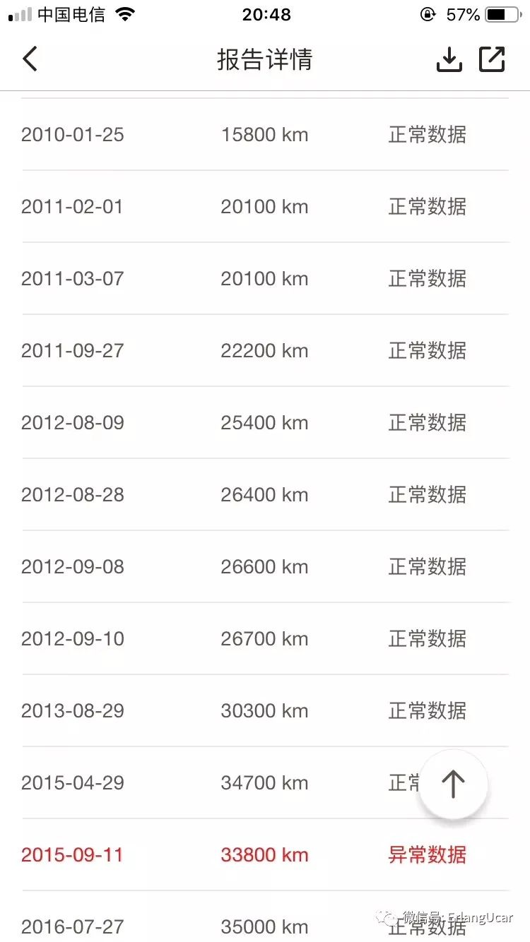 05年高尔夫mk41.6自动变速箱怎么样,高尔夫mk4自动1.66at是哪年的