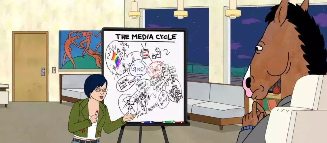 马男才不仅仅是一部动画，它简直就是大型艺术科普现场