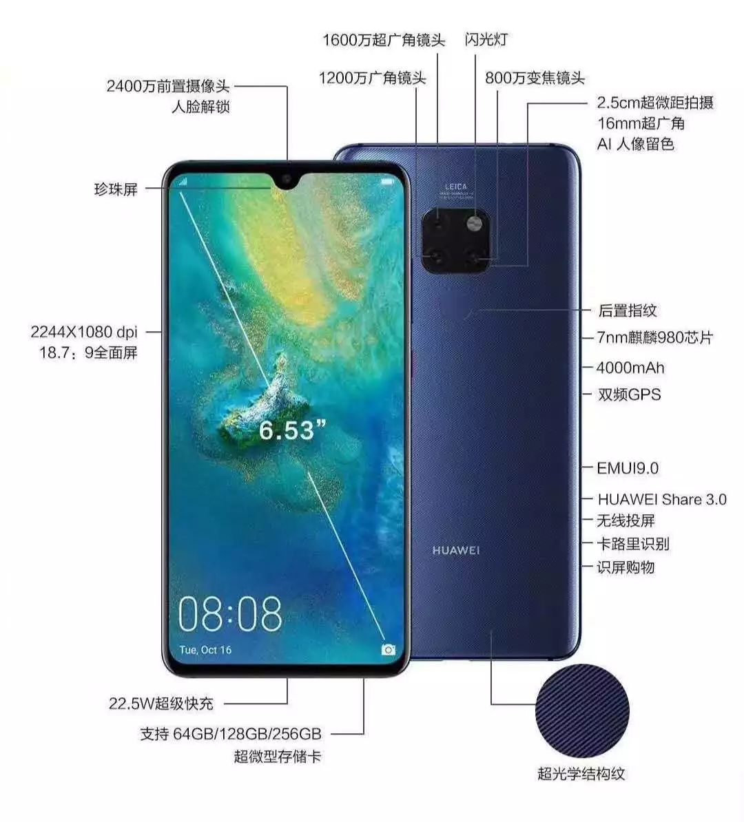 华为mate20和mate20pro,华为mate20系列深度体验下集