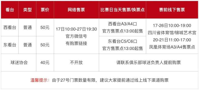 四川安纳普尔那冲甲成功,安纳普尔纳冲甲