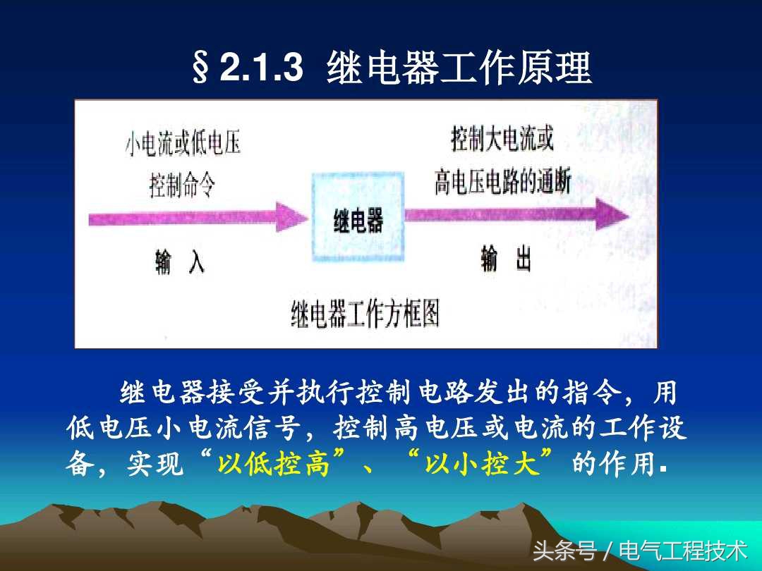 电工零基础入门继电器,继电器怎么安电工知识讲解