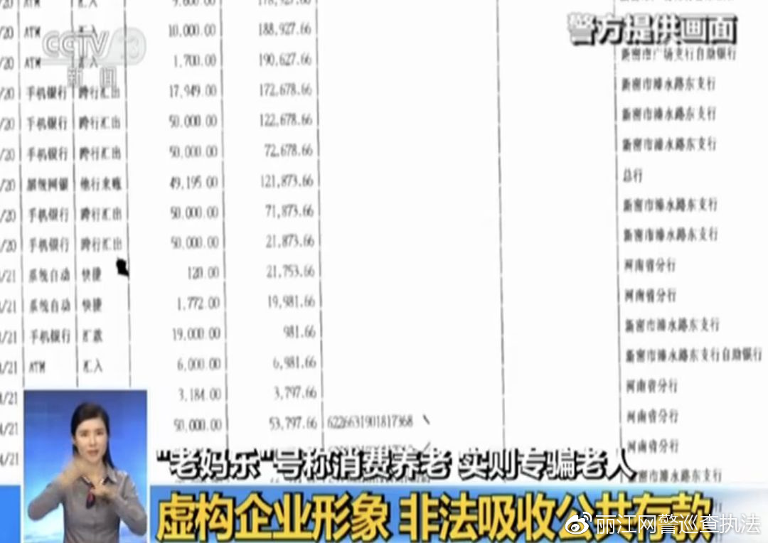 养老旅游高额利润,养老钱投资骗局