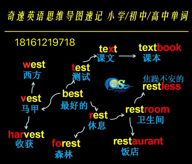 快收藏起来！50句地道的英文习语！