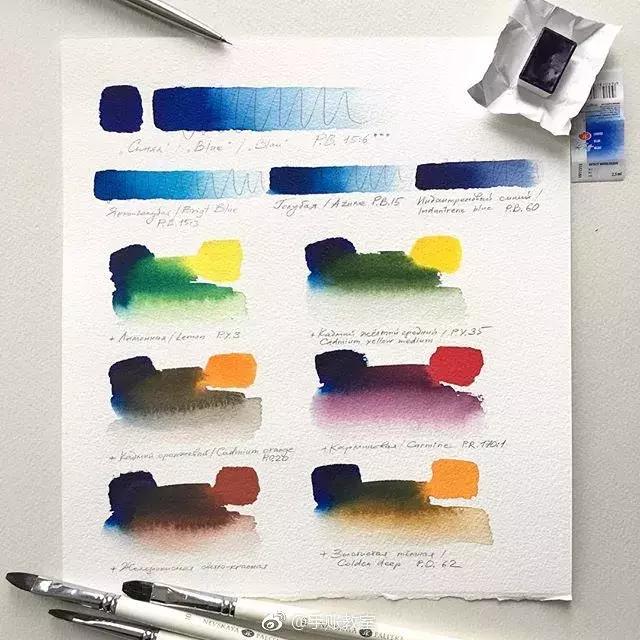 史上最全绘画软件,史上最全的绘画资源