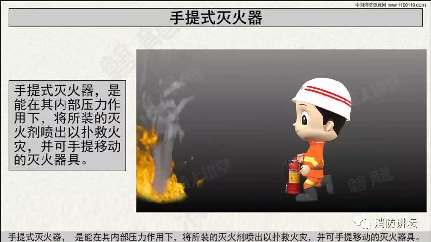 灭火器的分类图片高清,灭火器灭火剂分类