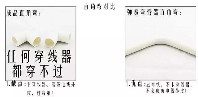 电工穿线堵管怎么处理,电工穿线管的电线缩进去了怎么办