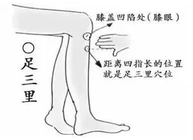 洗完澡按摩穴位可以吗,洗澡的正确按摩方法