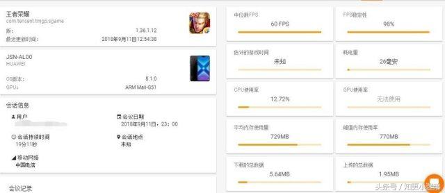 荣耀8x与红米note7性能对比,千元买荣耀8x