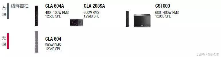 fbt顶级音响,意大利fbt音箱唱歌怎么样