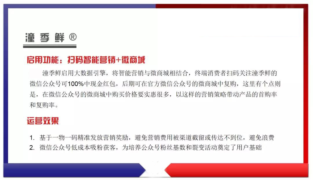 案例｜微商城不愁订单，复购率超50%的潼季鲜一物一码新打法！