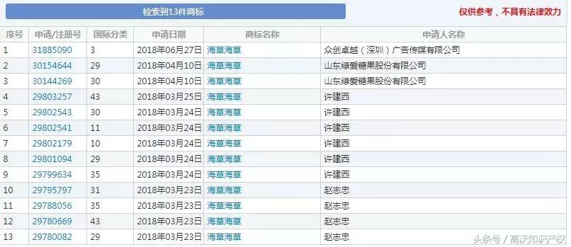 抖音买了否冷搞笑,抖音买了否冷原版