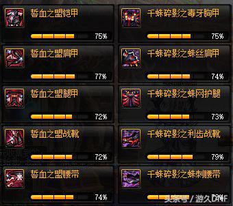 dnf拍卖行ss套有用吗,dnf巨龙ss套制作流程