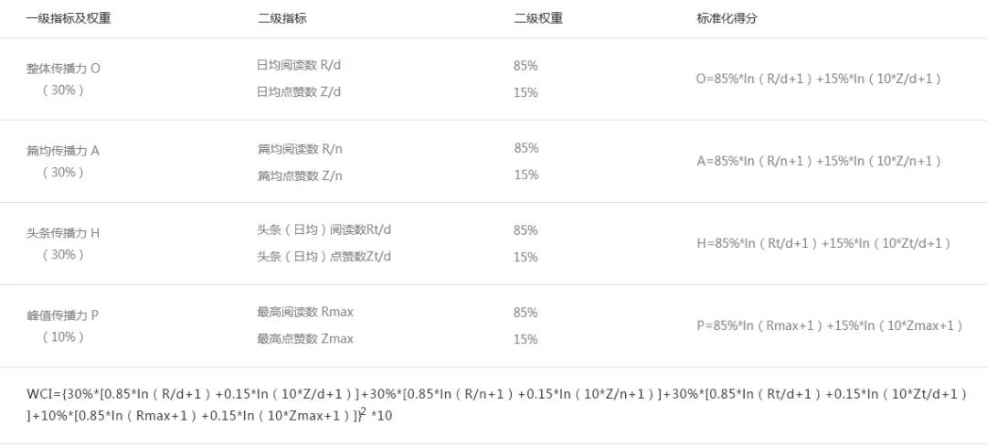 顺丰快递企业排行榜前十名,顺丰快递最新业绩排名