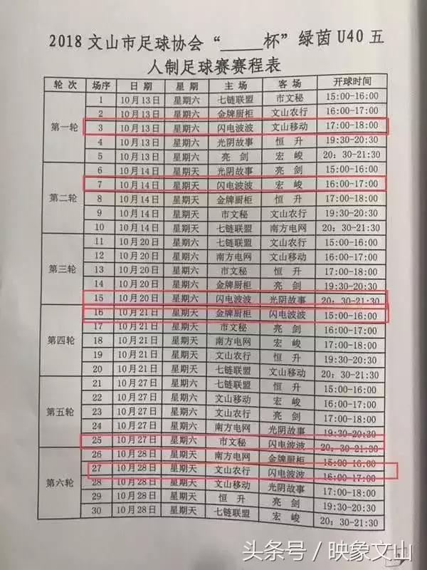 快来助力映象文山闪电波波足球队，赢取专属定制礼品！