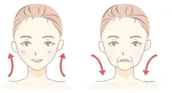 玻尿酸原液哪个牌子好,玻尿酸哪种好