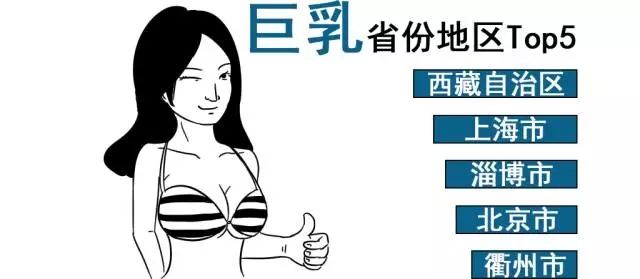 一次性胸罩的正确方法,胸罩的几种打开方法