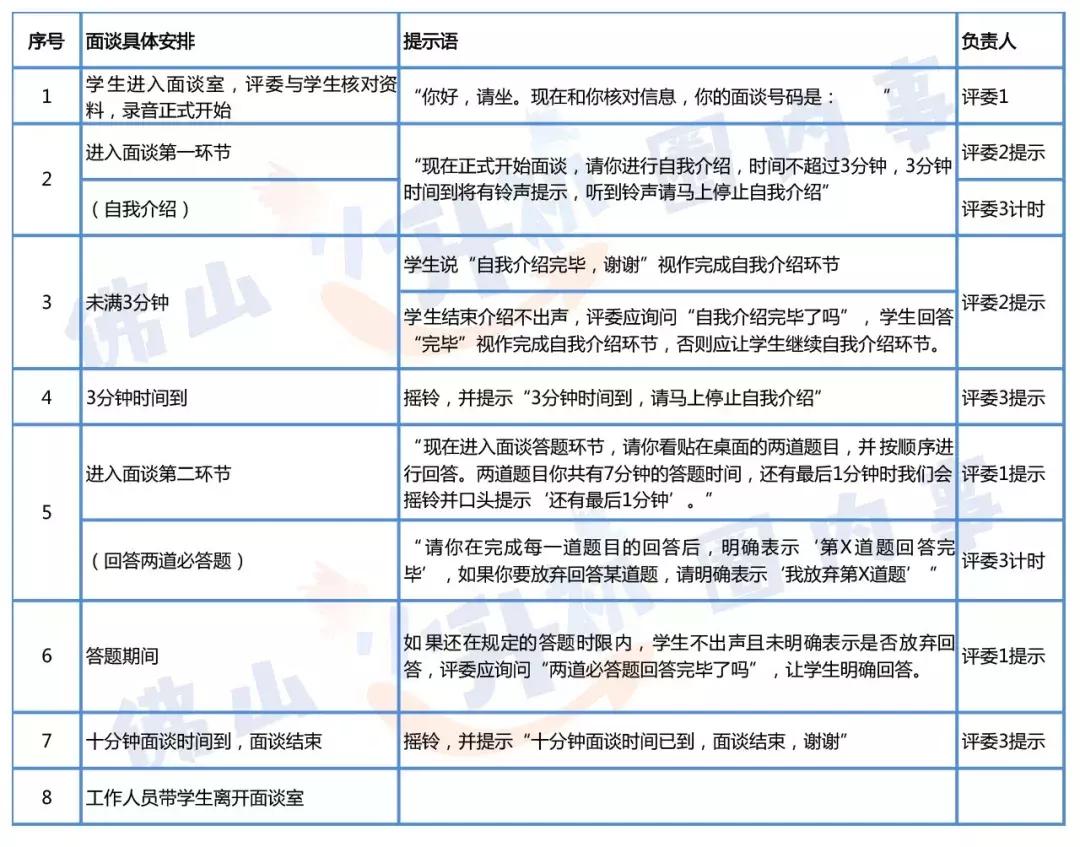 南外继续招生,南外扩招最新消息