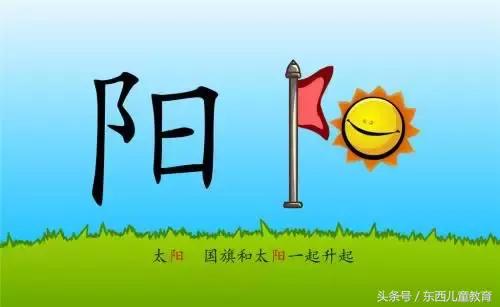 识字软件到底让不让孩子学,什么app教孩子识字比较好