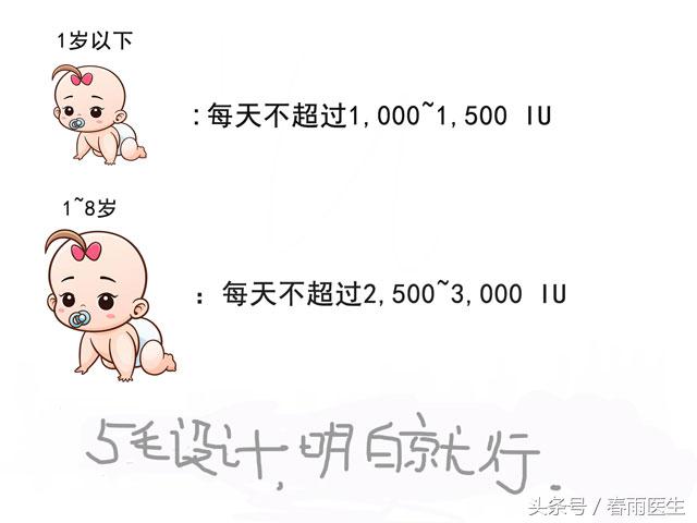 晒太阳补钙只晒小腿可以吗,晒太阳真的可以让宝宝不缺钙