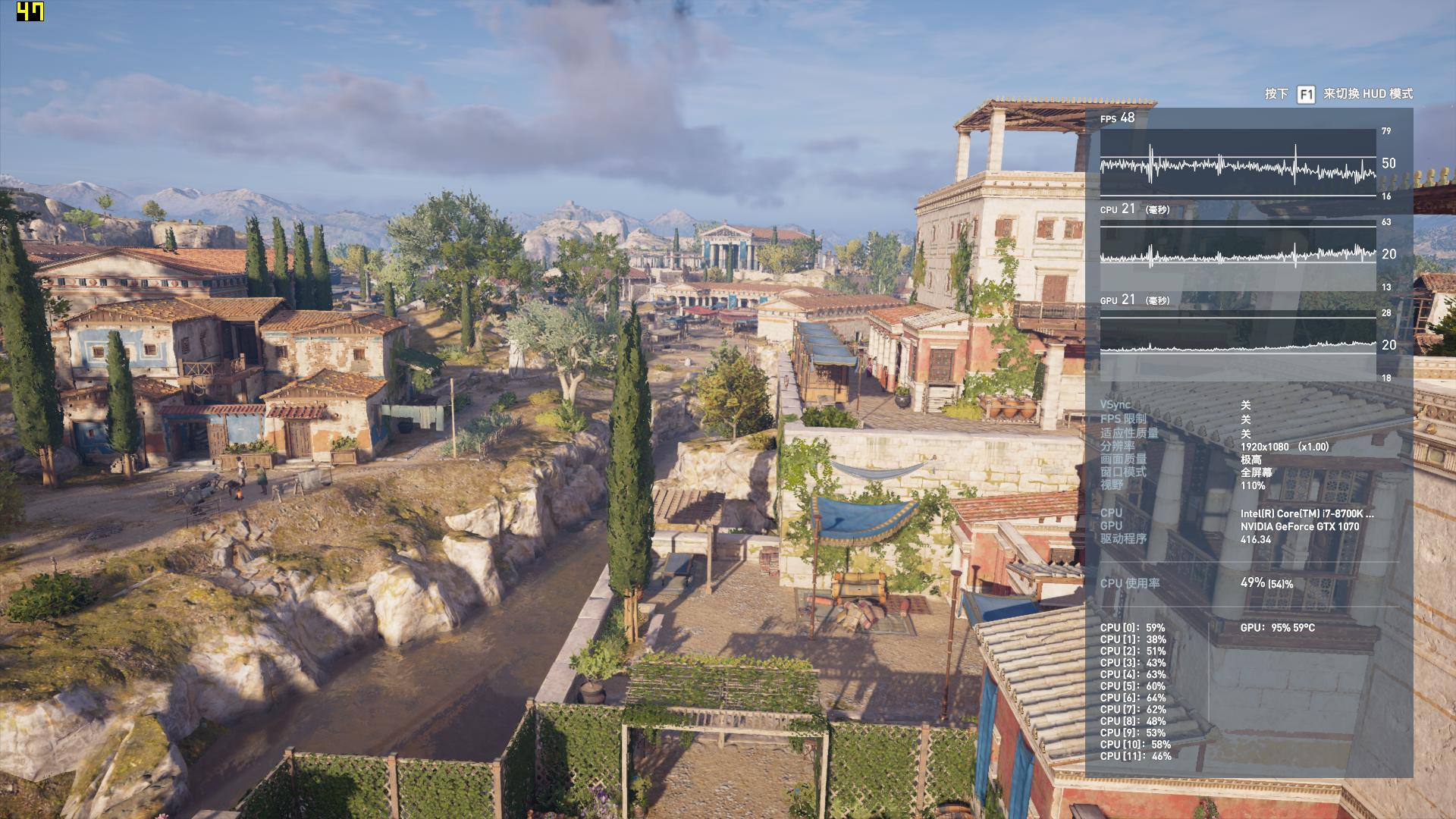 玩转奥德赛那还算个事儿？宙斯盾3的GTX1070宝刀不老