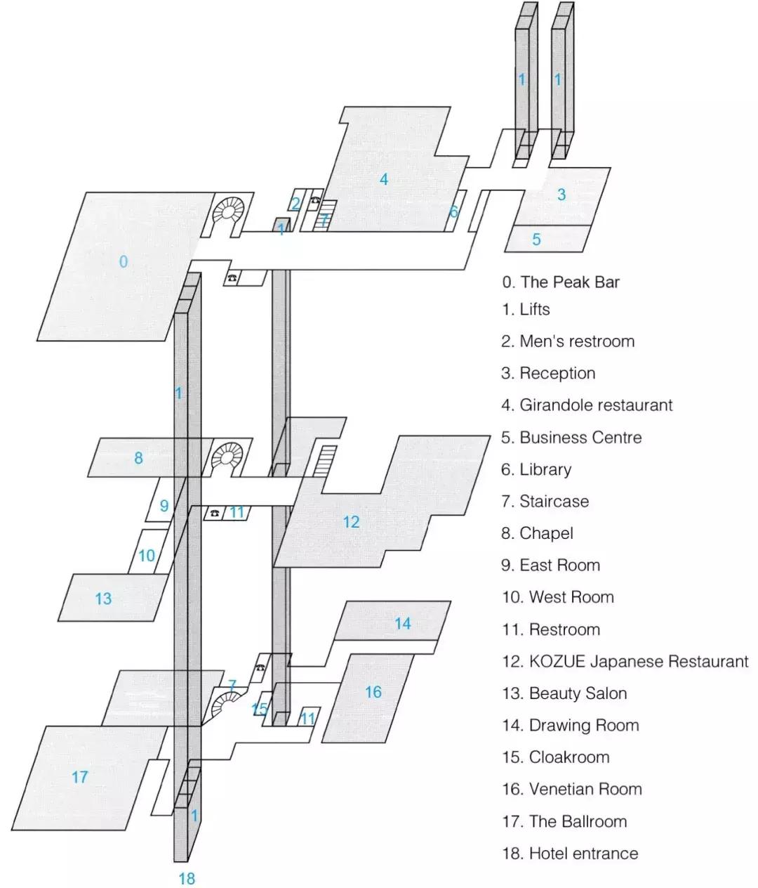 酒店的美学营造,酒店美学的标杆