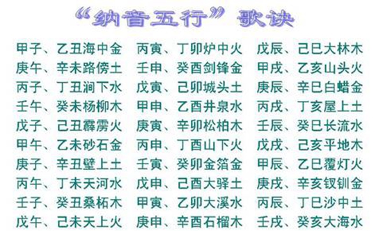 不要说自己的命不好,不要说自己命运不顺
