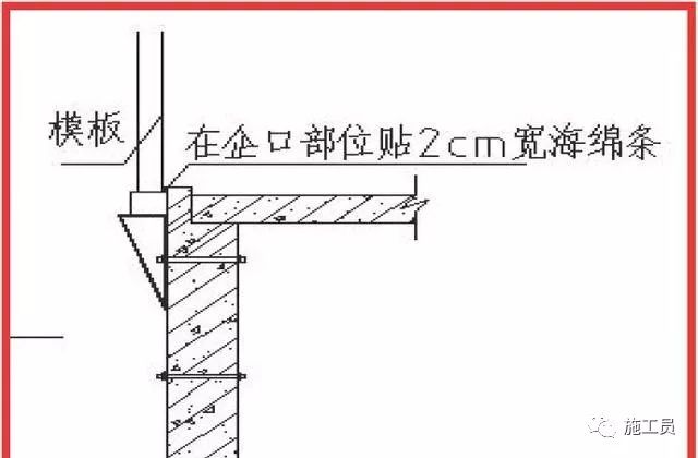 梁板柱模板施工流程,墙梁板模板的施工方法