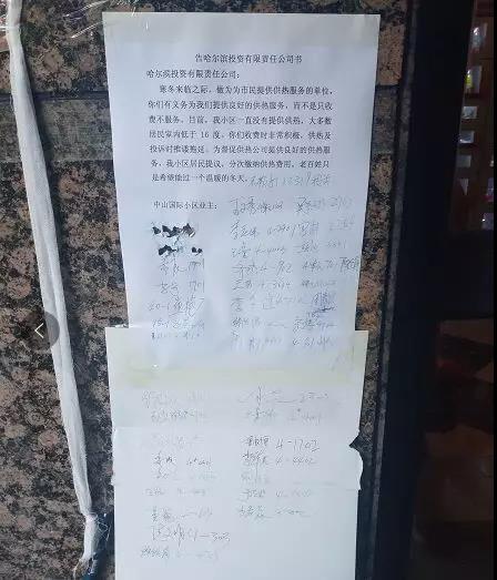 哈尔滨居民供热温度,哈尔滨中山国际怎么样