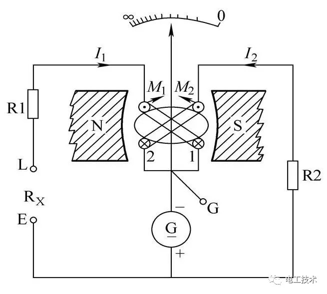 摇表可以摇零线吗,摇表可以随便摇吗