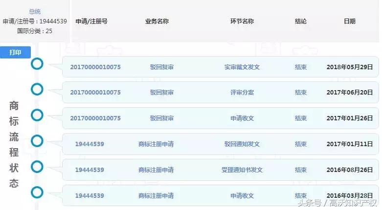 newbalance是什么时候成立的,newbalance英美产有哪些