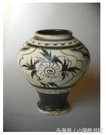 学科能力测试题库,学科专业知识测试美术