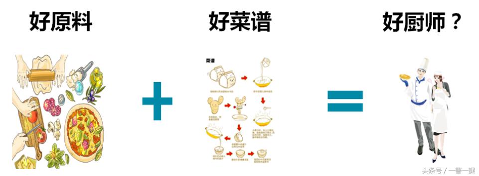 一个人自我价值的高低取决于,自我价值感低会怎么样