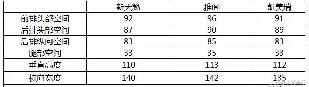 日产altima新款,日产天籁altima2020款生产地