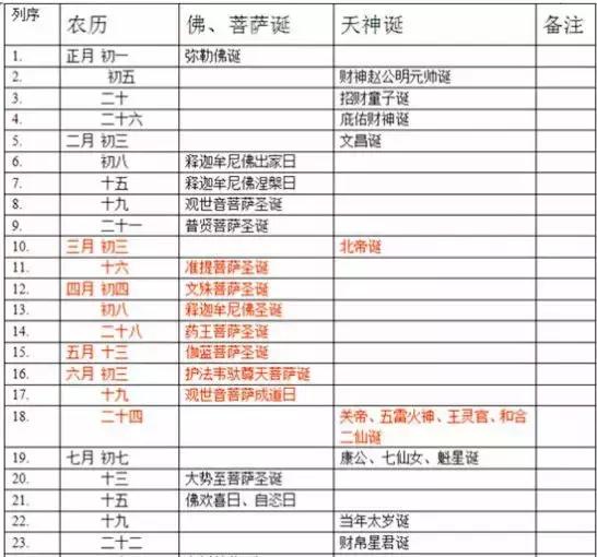放生1瓶矿泉水，解救八万四千虫？矿泉水厂：你家水里才有虫！