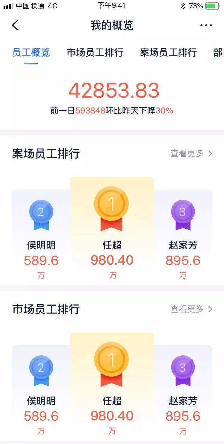 钉房管家：总代公司的移动办公神器