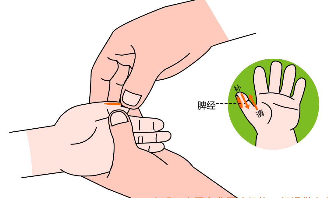 积食需要医治吗,孩子积食体质差推拿好还是就医好