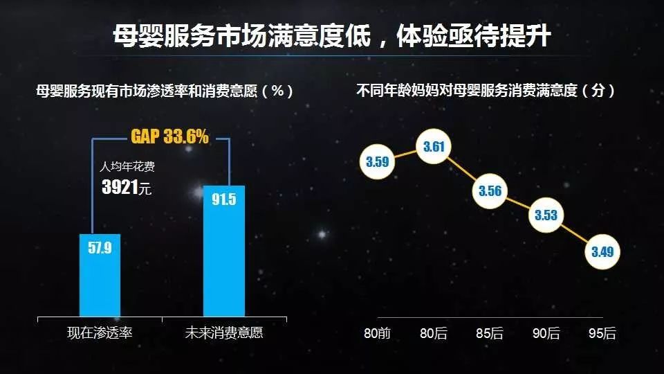 母婴行业新零售商机,母婴行业现状与前景2024